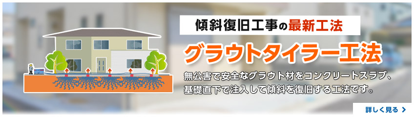 傾斜復旧工事の最新工法 グラウトタイラー工法 無公害で安全なグラウト材をコンクリートスラブ、基礎直下で注入して傾斜を復旧する工法です。